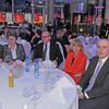 Goście Trzeciego Forum 100