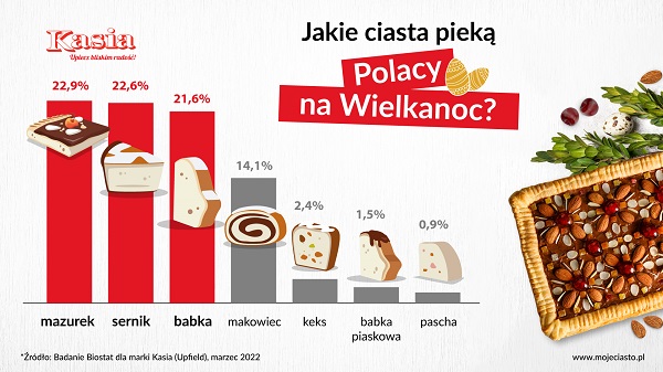 infografika-ranking-v3