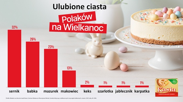 infografika_KASIA1 infografika_KASIA1