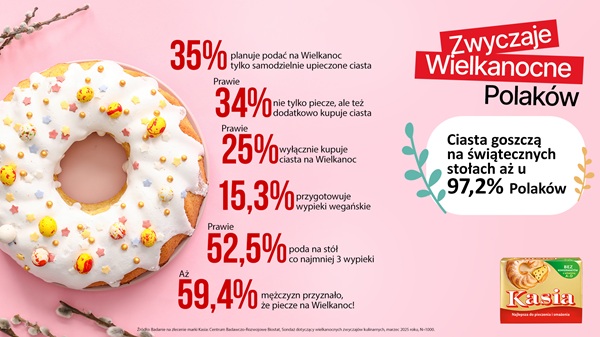 infografika_KASIA2 (002) infografika_KASIA2 (002)