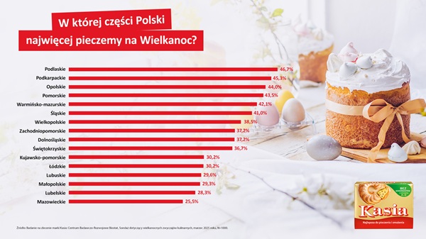 infografika_KASIA2-2 (002)